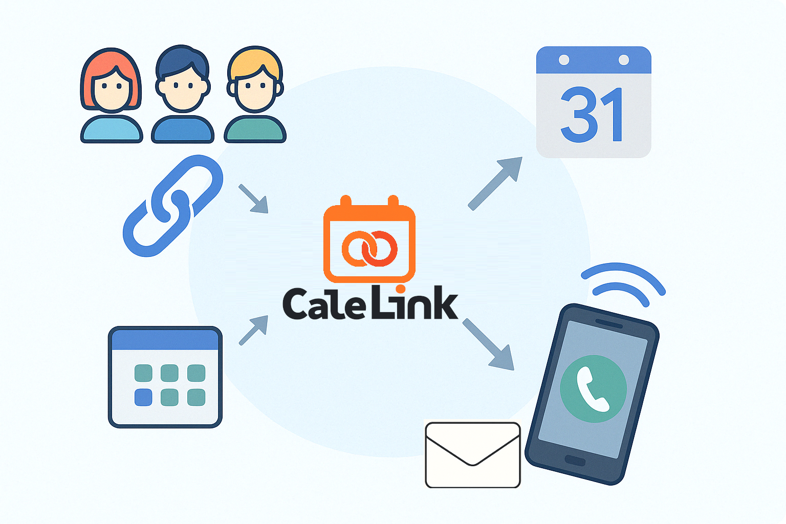 CaleLink紹介イラスト